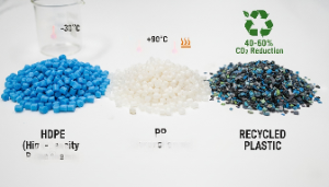 Global standard plastic pallet dimensions chart