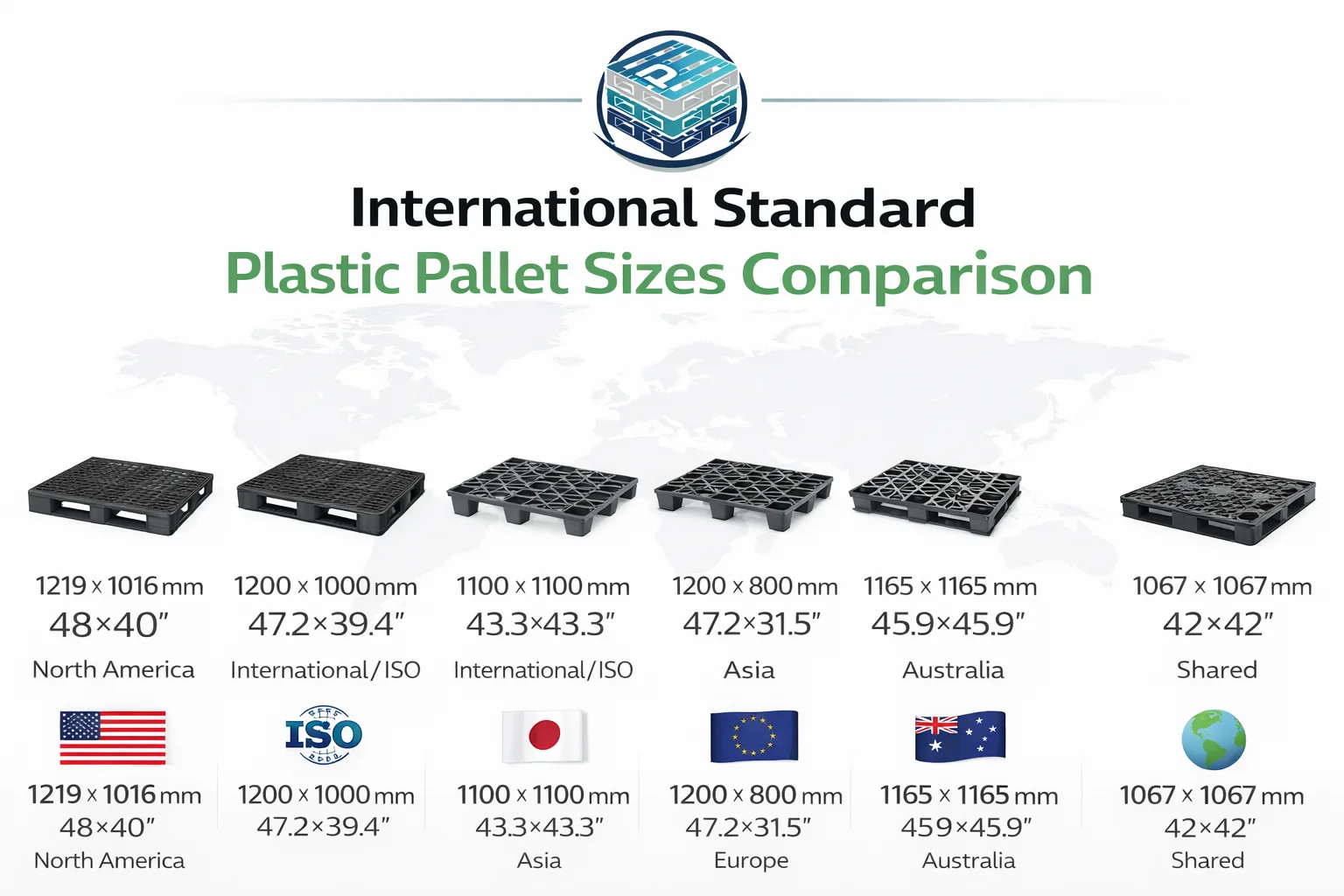 International Standard Plastic Pallet Sizes