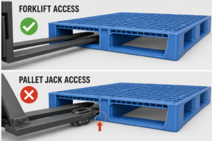 Pallet Jack Compatibility